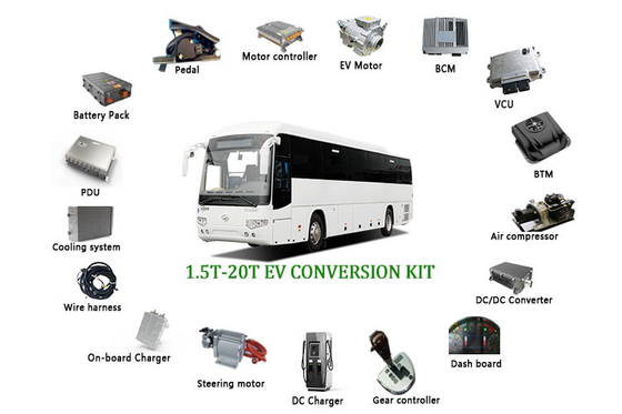 ระบบรถไฟฟ้า IE 4 EV ชุดแปลงรถโดยสารไฟฟ้า 460V 480V AES08T