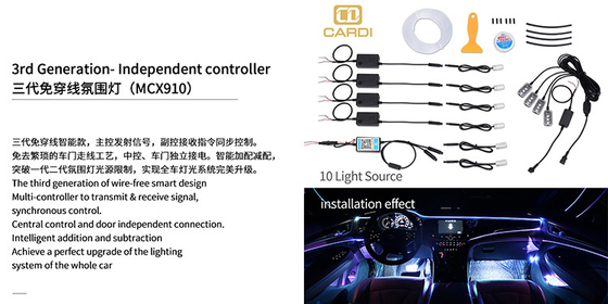 DC 12V อุปกรณ์เสริมในรถยนต์ อุปกรณ์ตกแต่งรถยนต์ ภายในรถยนต์ Ambient Lighting Gossip Lamp