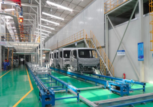 Iso Car Painting Line เทคโนโลยีการปกป้องสิ่งแวดล้อมสมัยใหม่