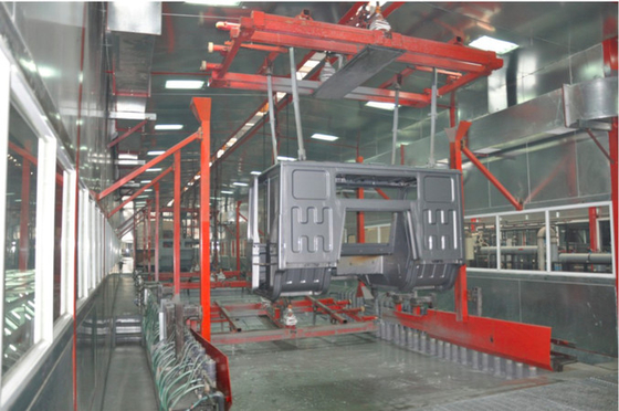 Iso Car Painting Line เทคโนโลยีการปกป้องสิ่งแวดล้อมสมัยใหม่